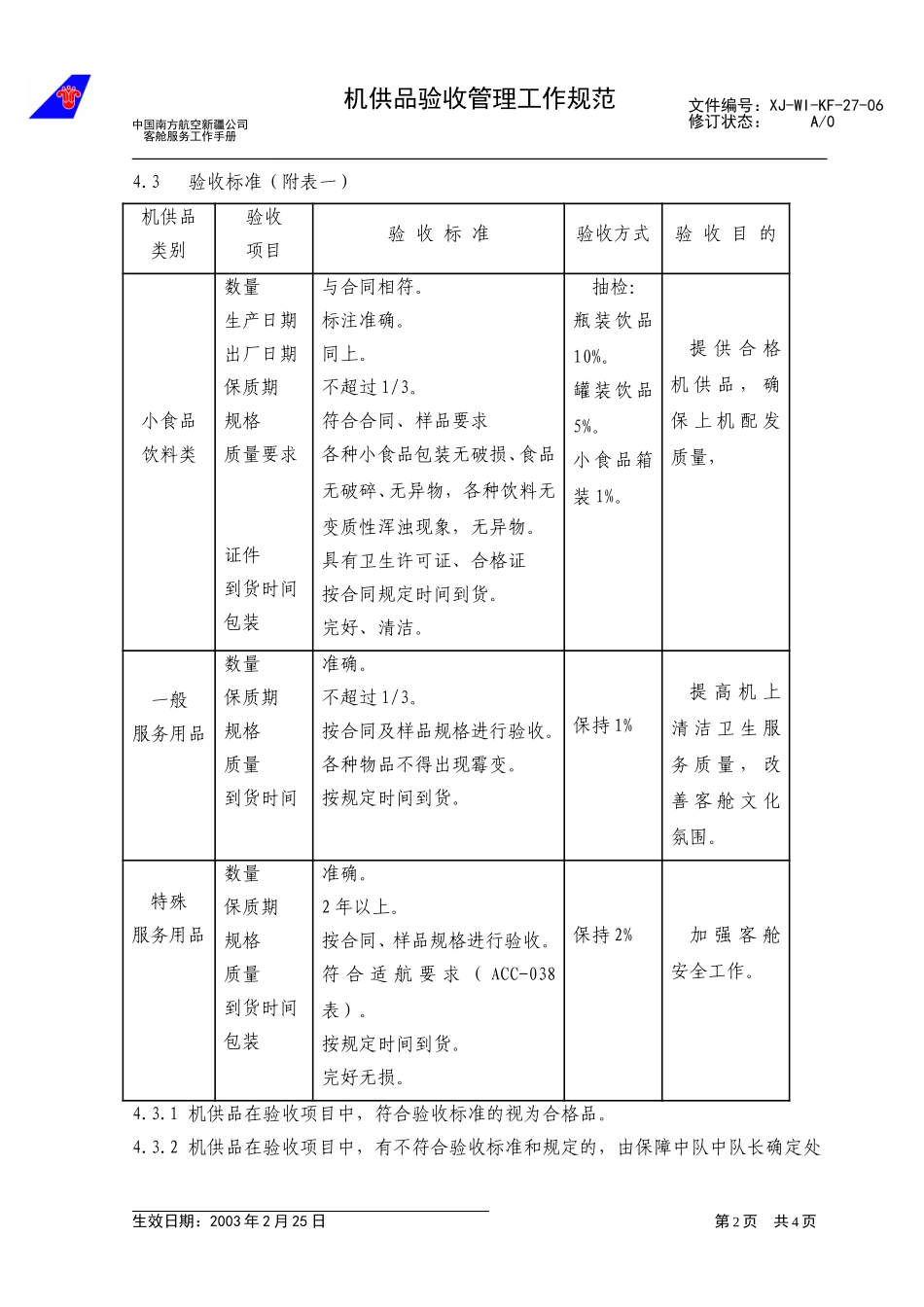 40机供品验收管理规范4.doc_第2页