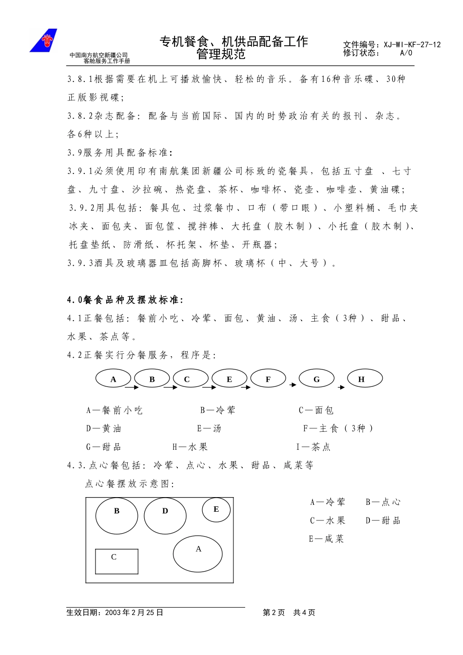 46专机餐食、机供品配备管理规范（新增）.doc_第2页