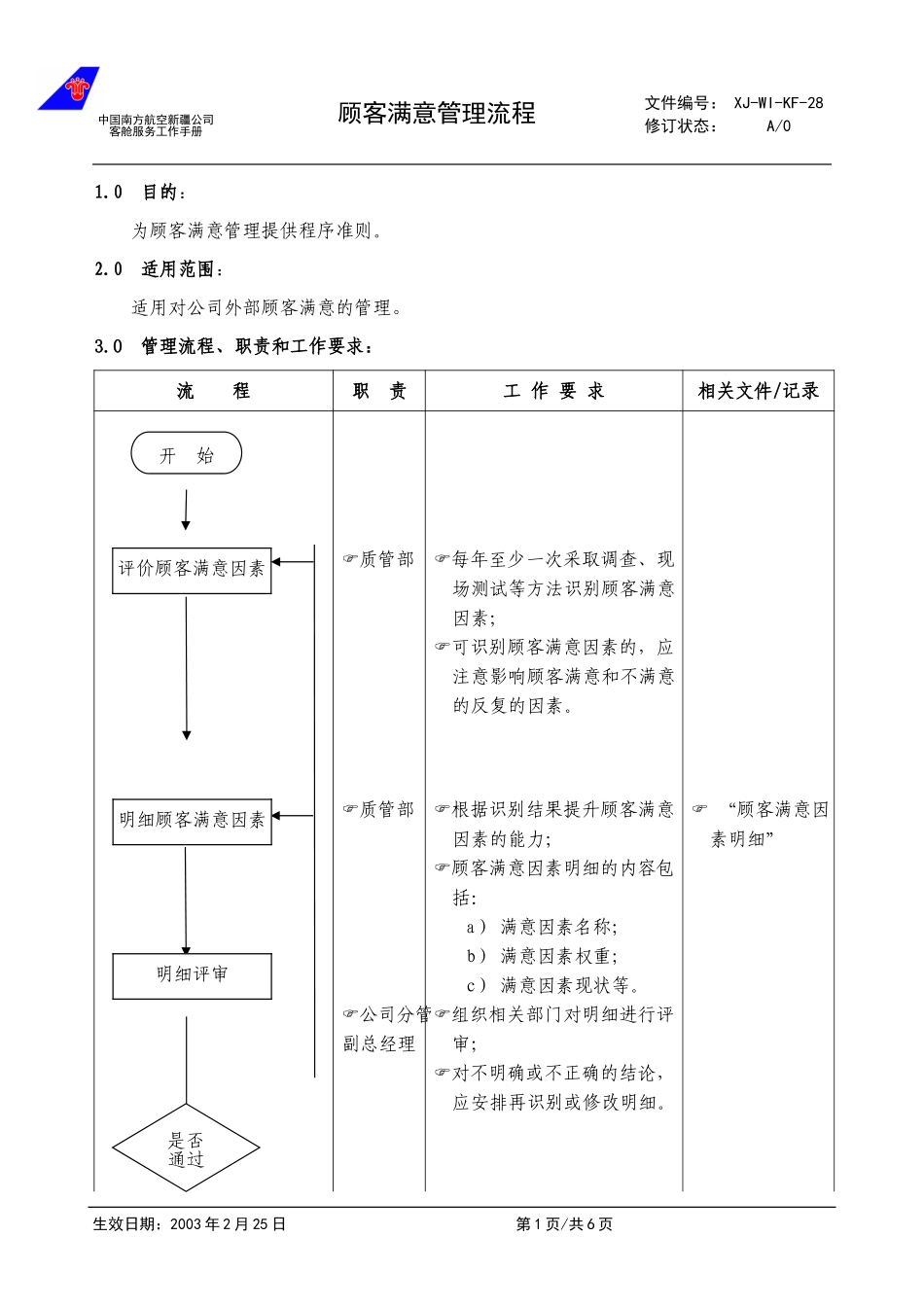 48顾客满意管理程序.doc_第1页