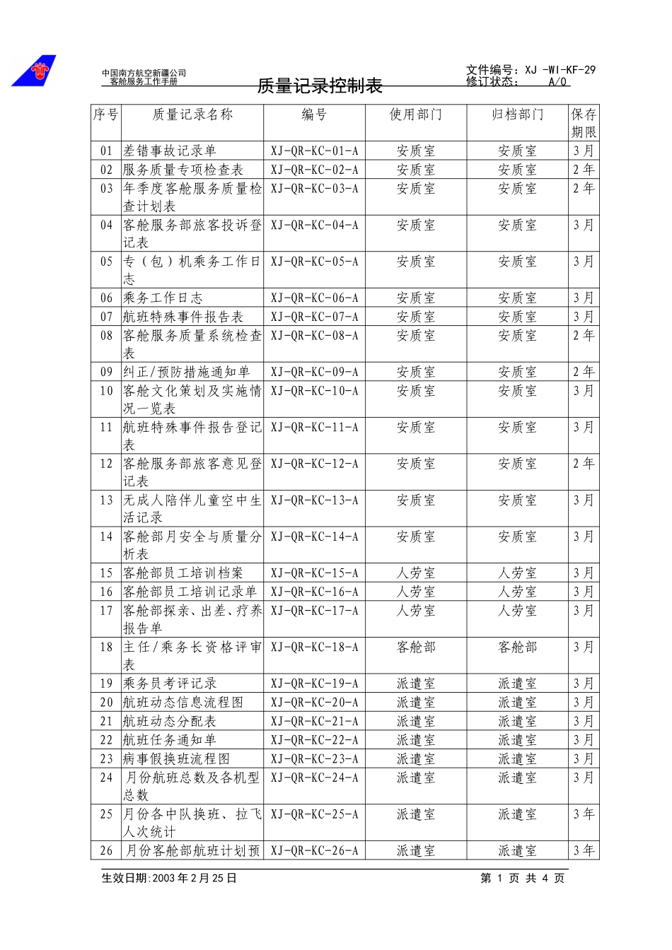49质量记录控制表.doc_第1页
