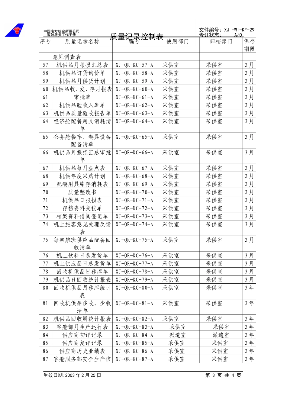 49质量记录控制表.doc_第3页