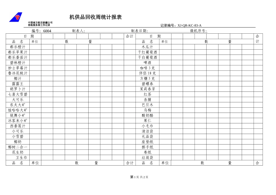 KCB-022-客舱部机供品周回收统计报表.doc_第1页