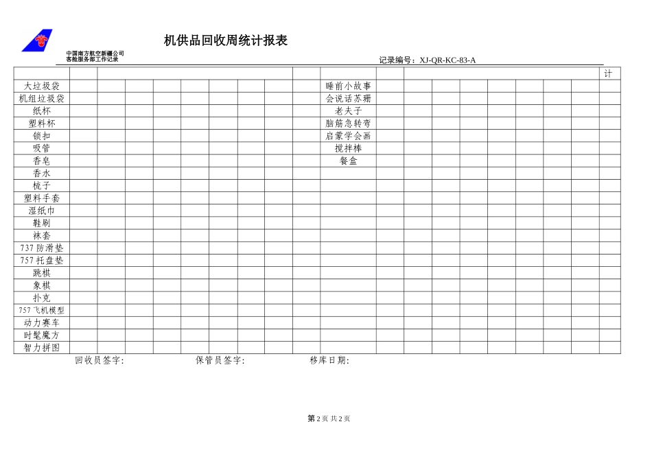 KCB-022-客舱部机供品周回收统计报表.doc_第2页