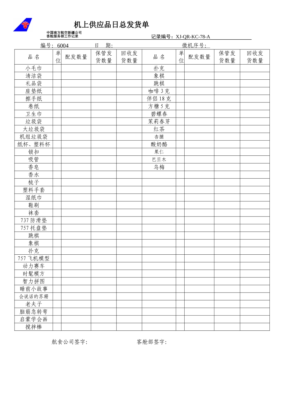 KCB-025-客舱部机供品日总发货单.doc_第1页