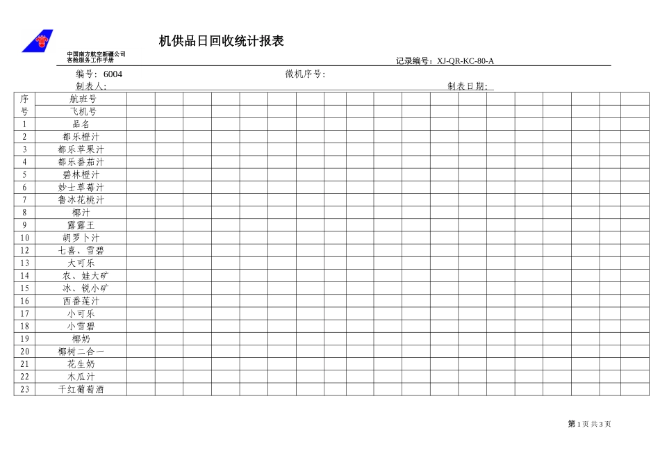 KCB-027-客舱部机供品回收日统计报表.doc_第1页