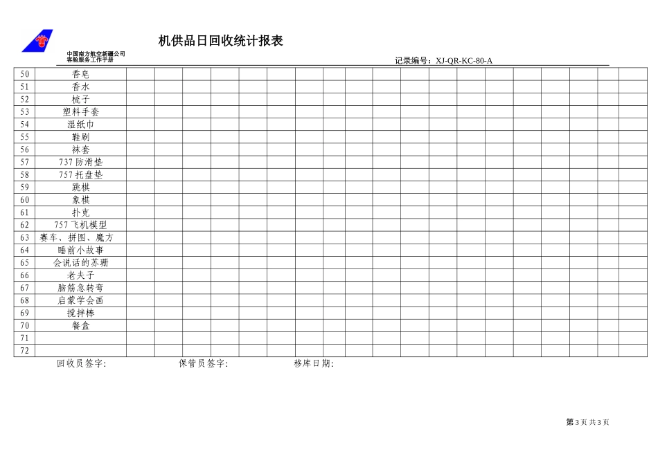 KCB-027-客舱部机供品回收日统计报表.doc_第3页