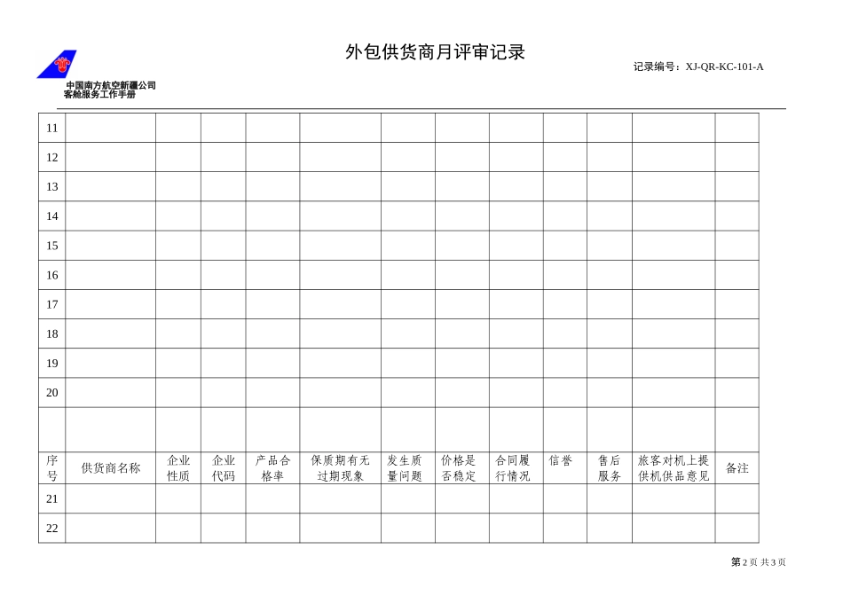 KCB-033-[外包供货商月评审记录]新增.doc_第2页