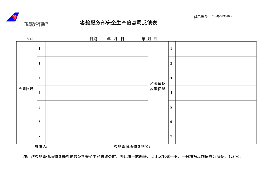 安全生产信息反馈表带模板.doc_第1页