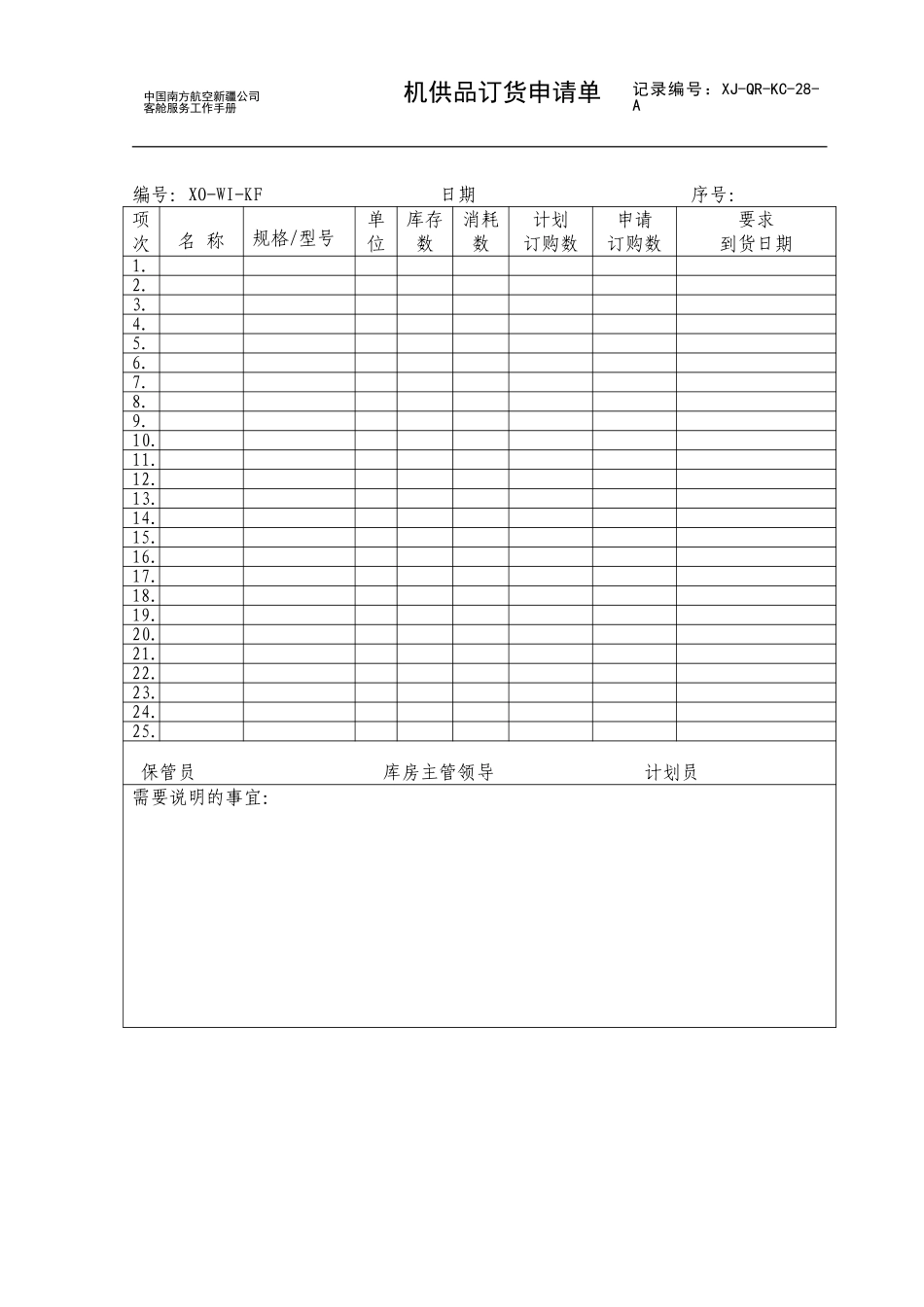 保障中队机供品订货申请单.doc_第1页