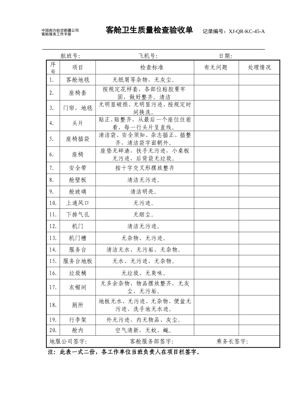 保障中队卫生检查单.doc_第1页