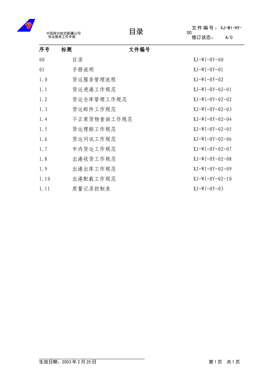 0目录.doc_第1页