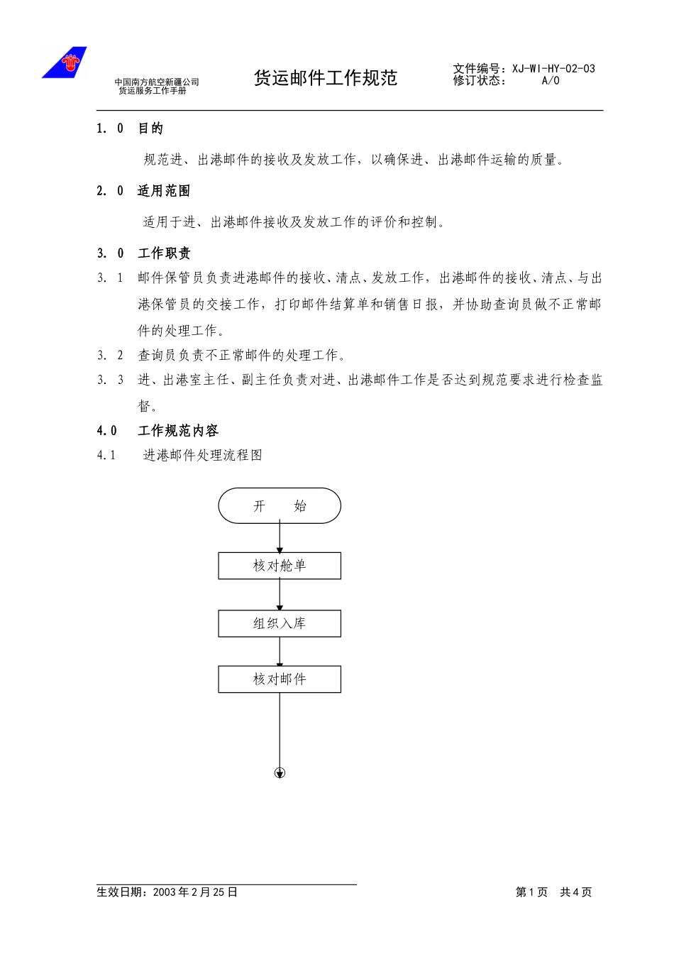 5货运邮件工作规范.doc_第1页