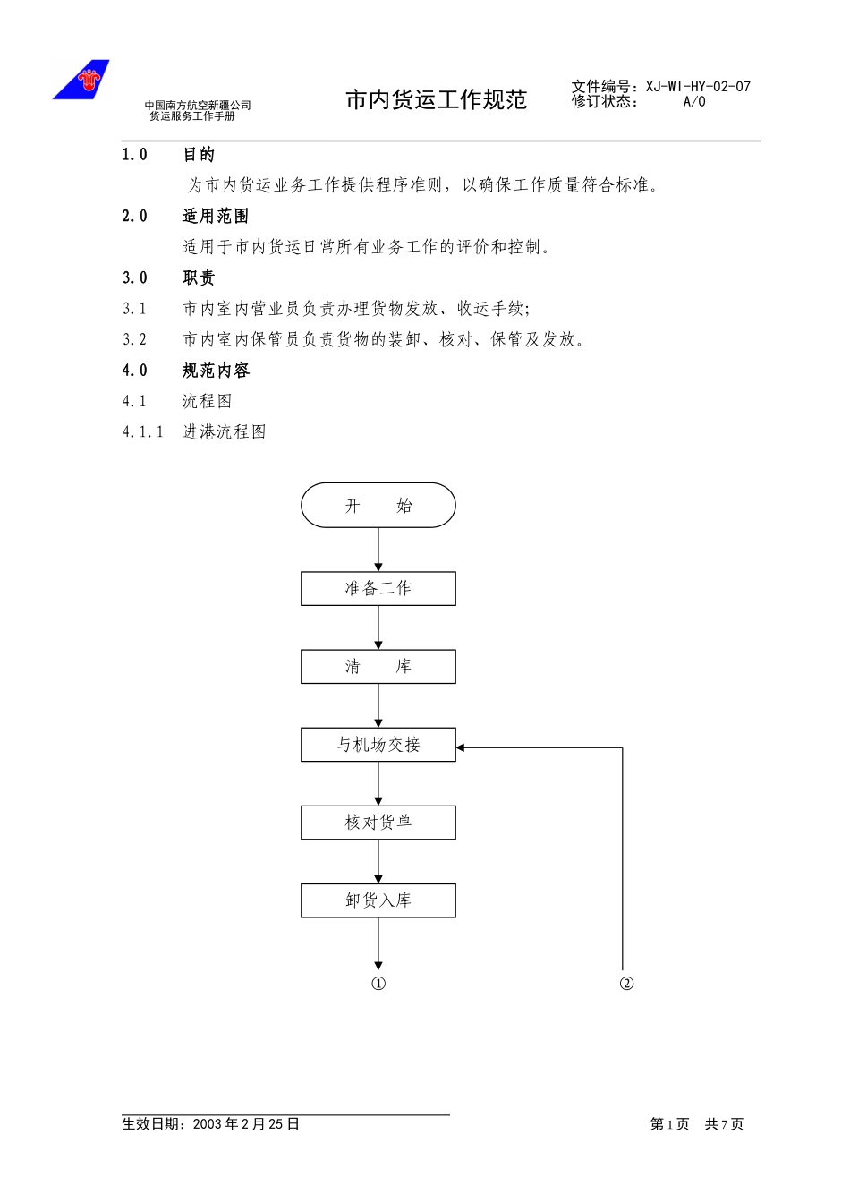 9市内货运工作规范.doc_第1页