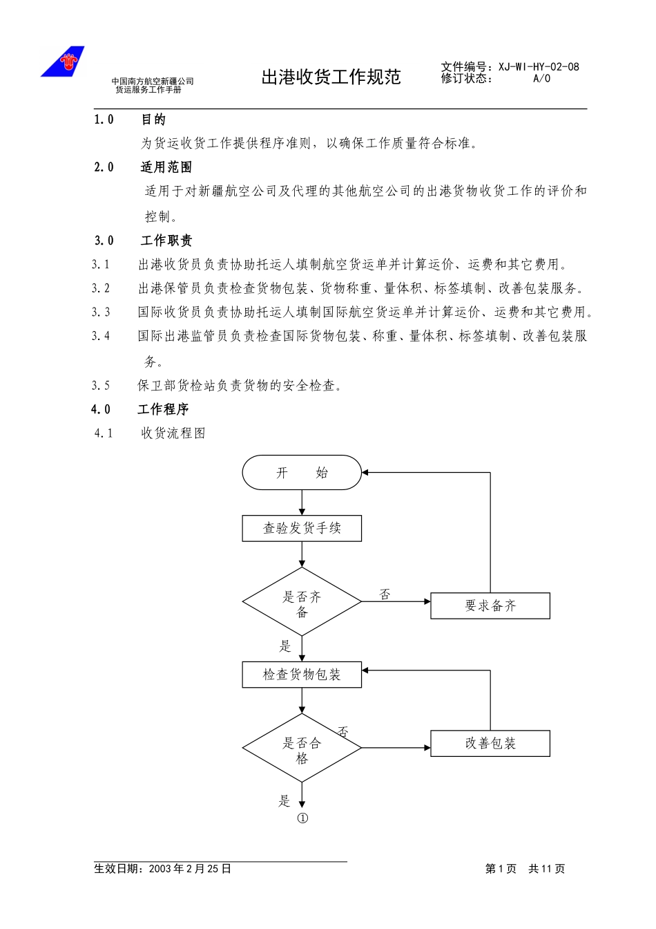 10出港收货工作规范.doc_第1页