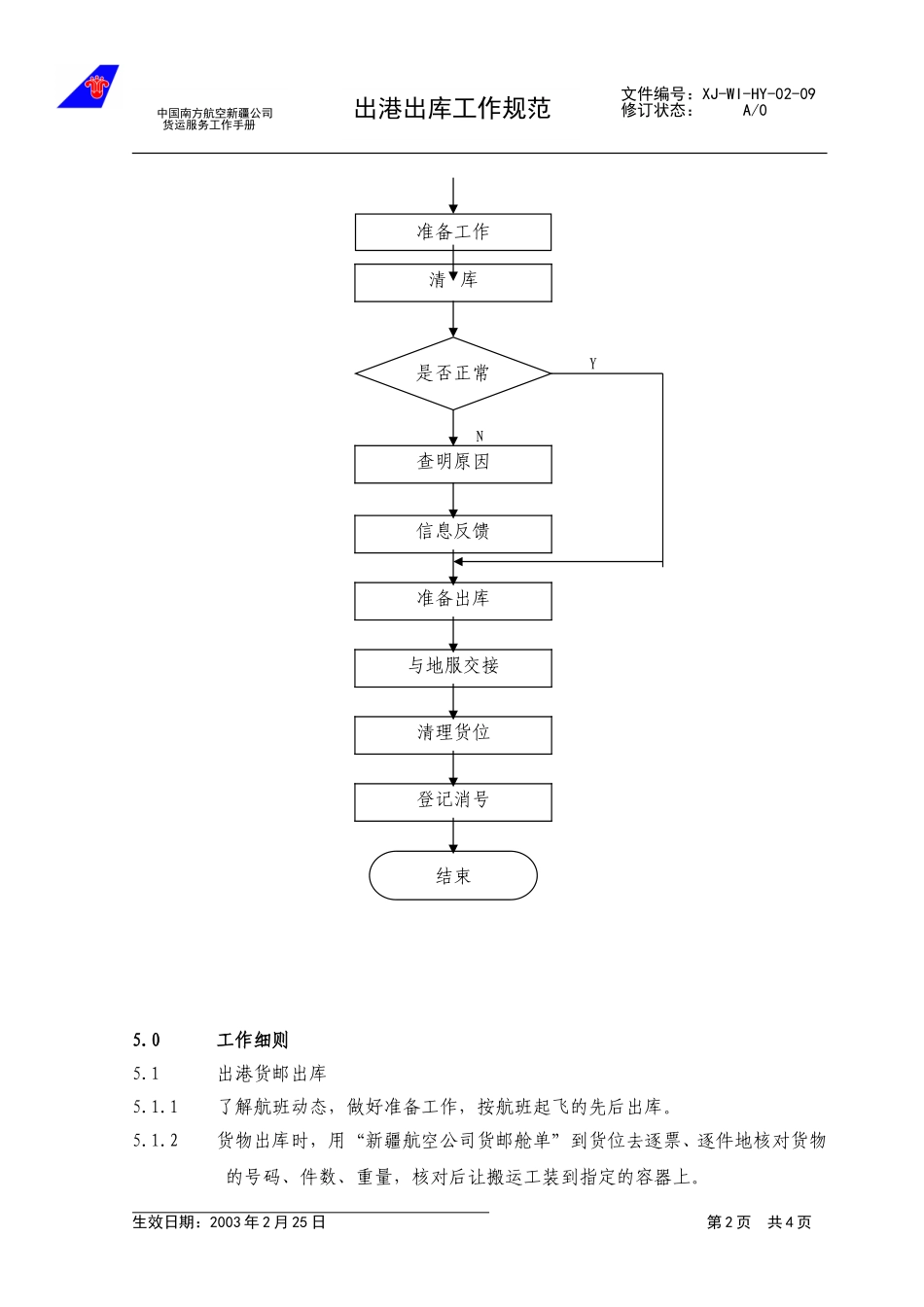 11出港出库工作规范.doc_第2页