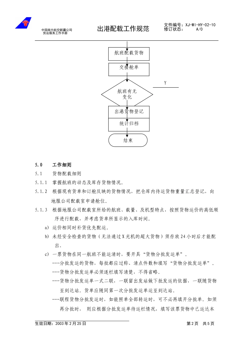 12出港配载工作规范.doc_第2页