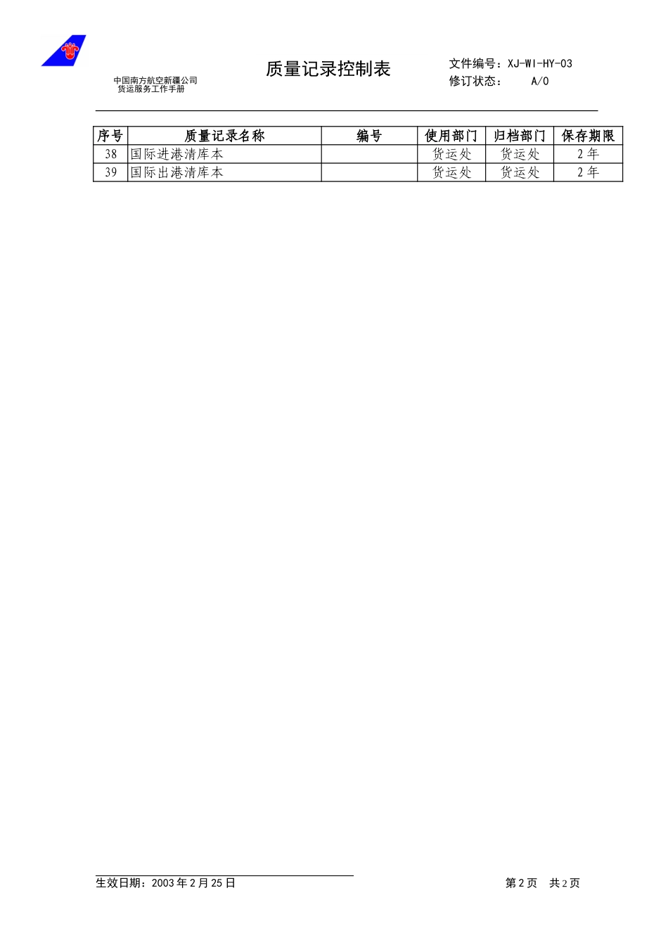 13质量记录控制表.doc_第2页