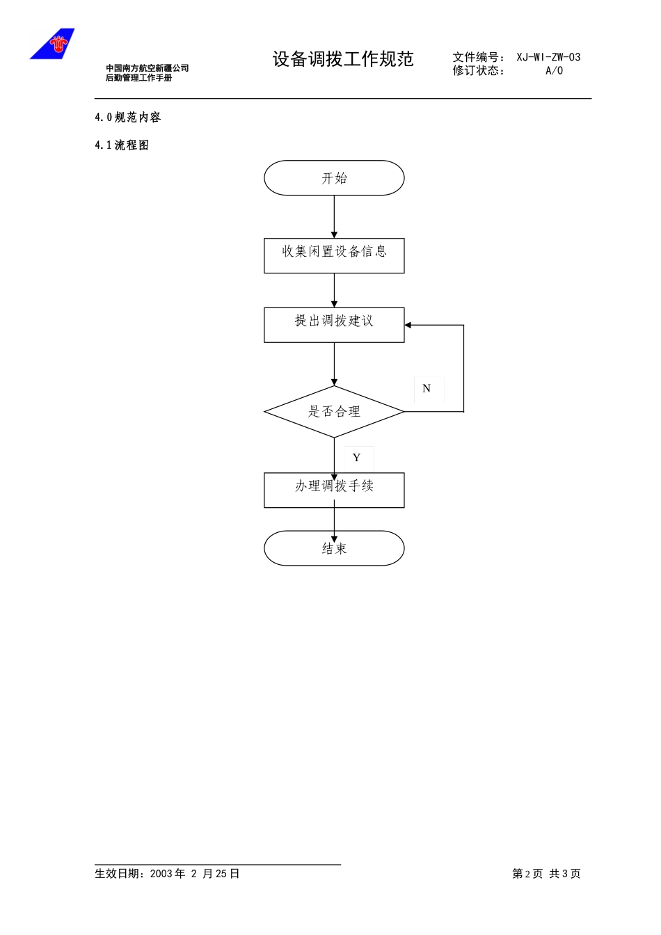 03设备调拨工作规范.doc_第2页