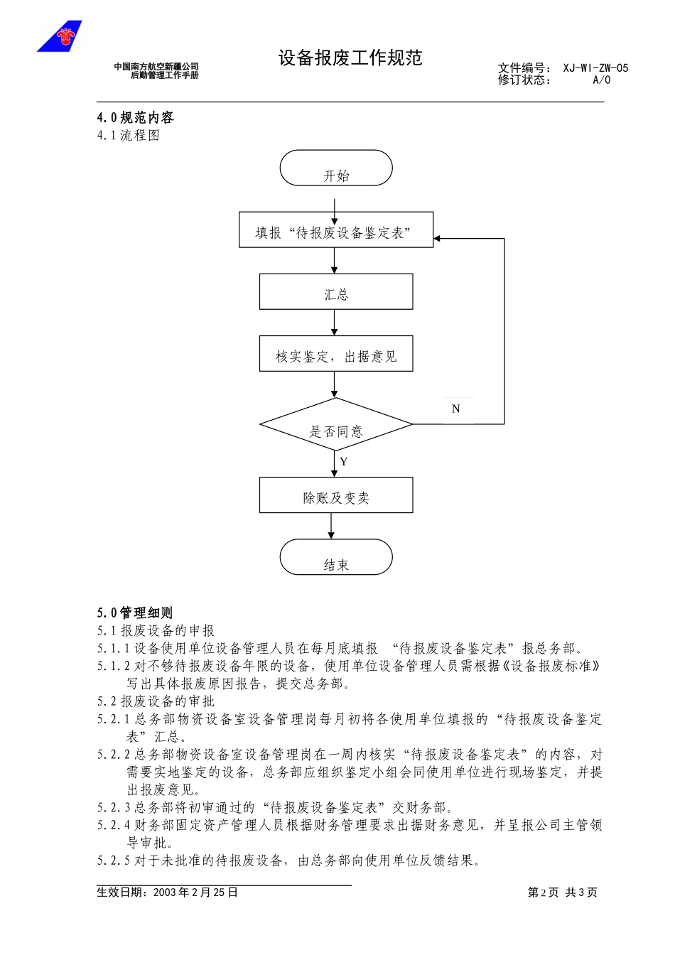 05设备报废工作规范.doc_第2页