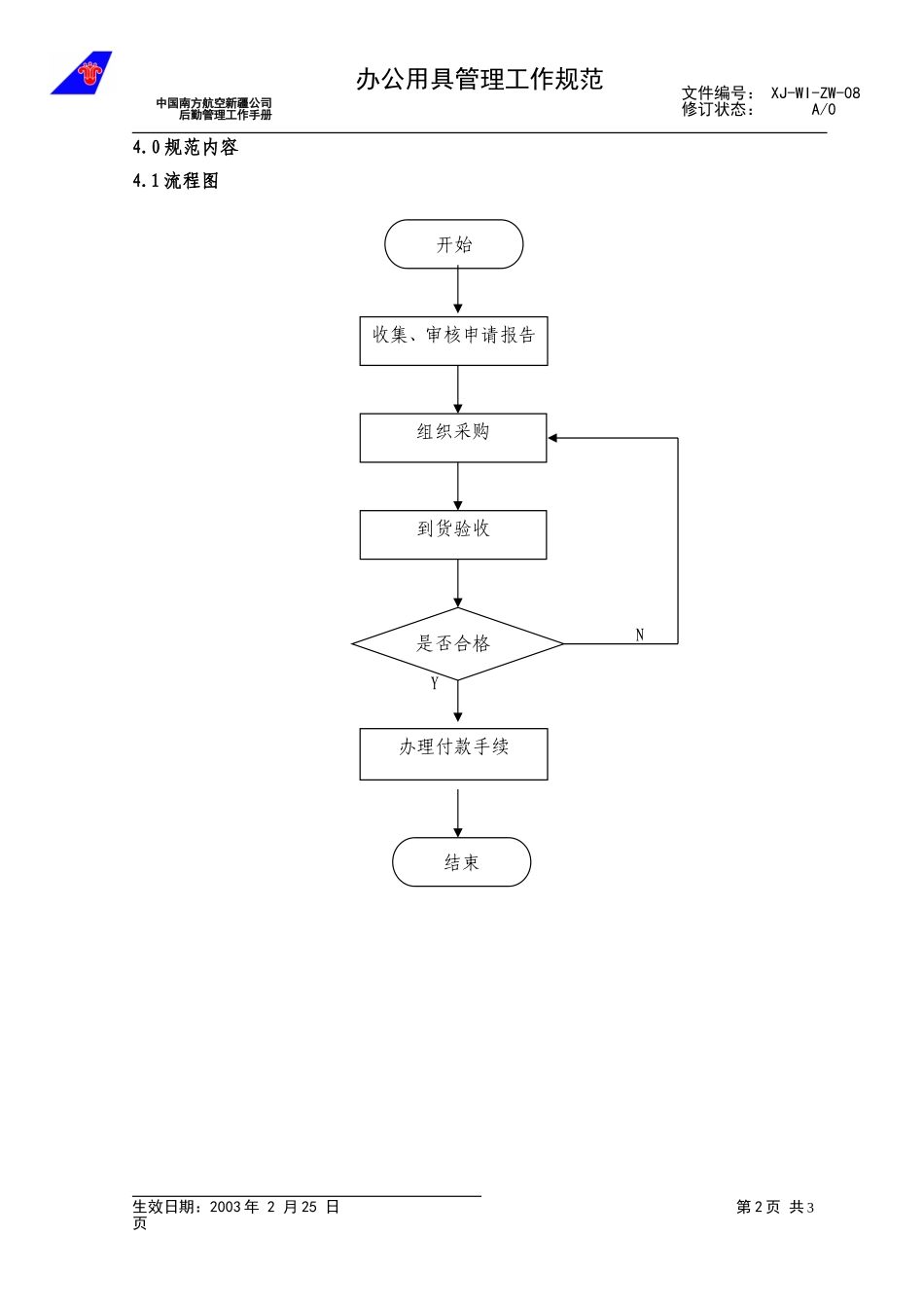 08办公用具管理工作规范.doc_第2页