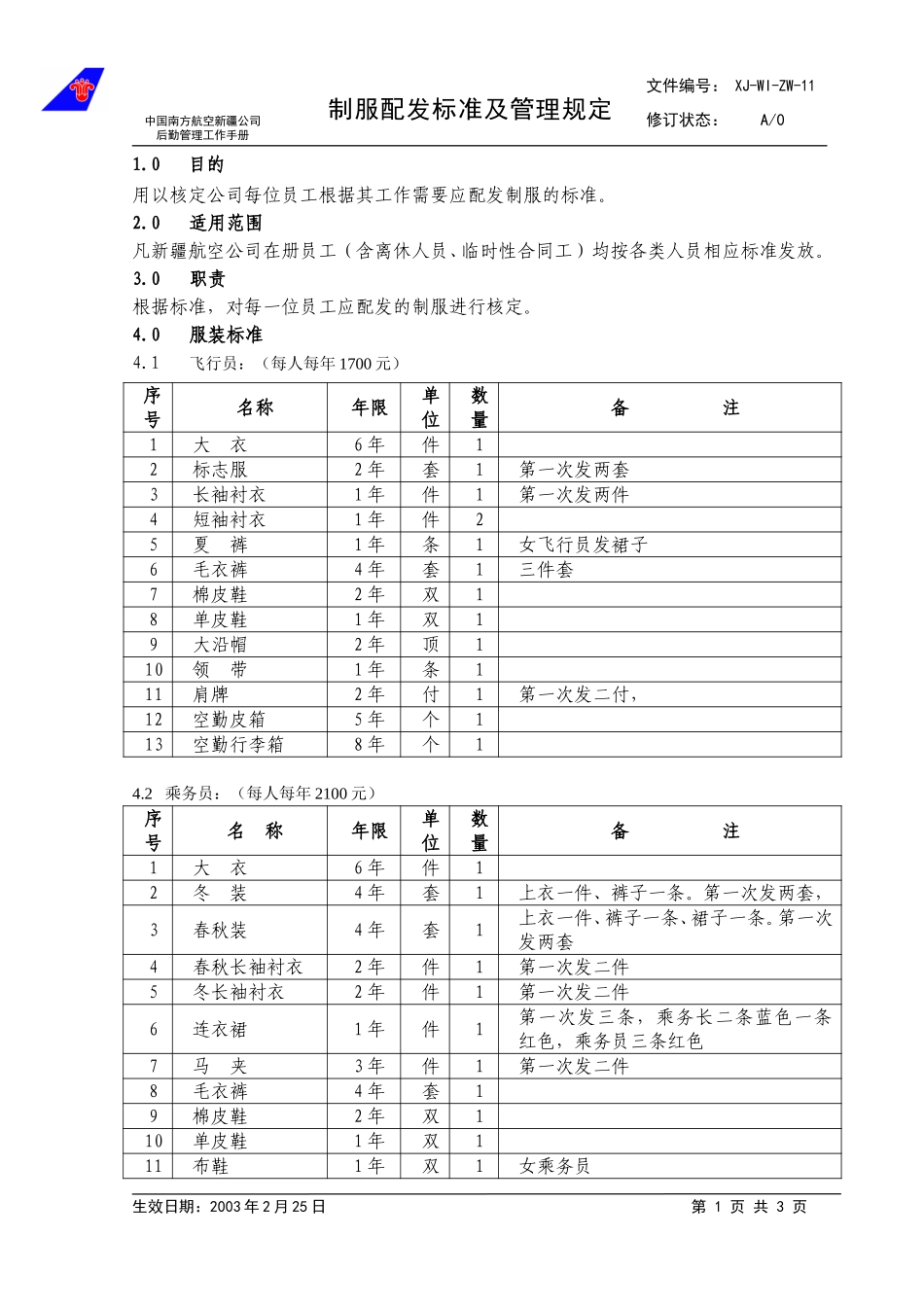 11-制服装标准及管理规定.doc_第1页