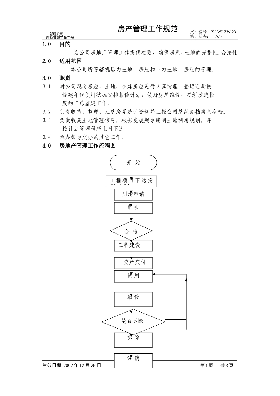 23房产管理工作规范.doc_第1页