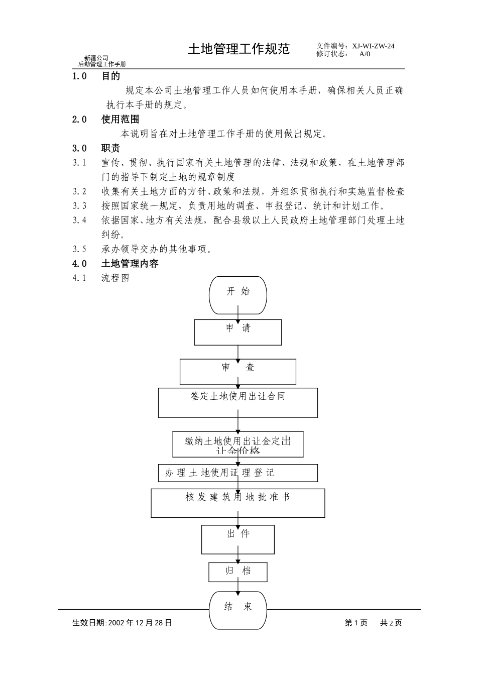 24土地管理工作规范.doc_第1页