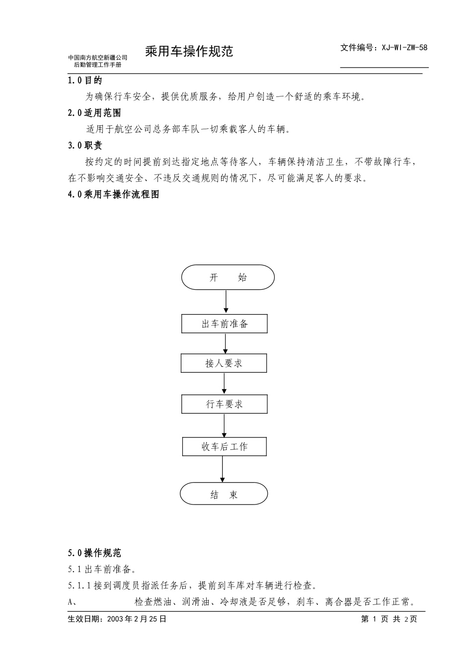 58乘用车操作规范正本.doc_第1页