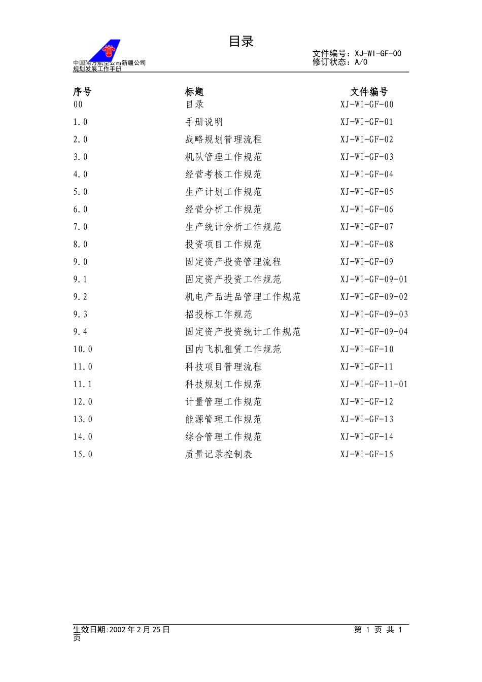 00工作手册目录.doc_第1页