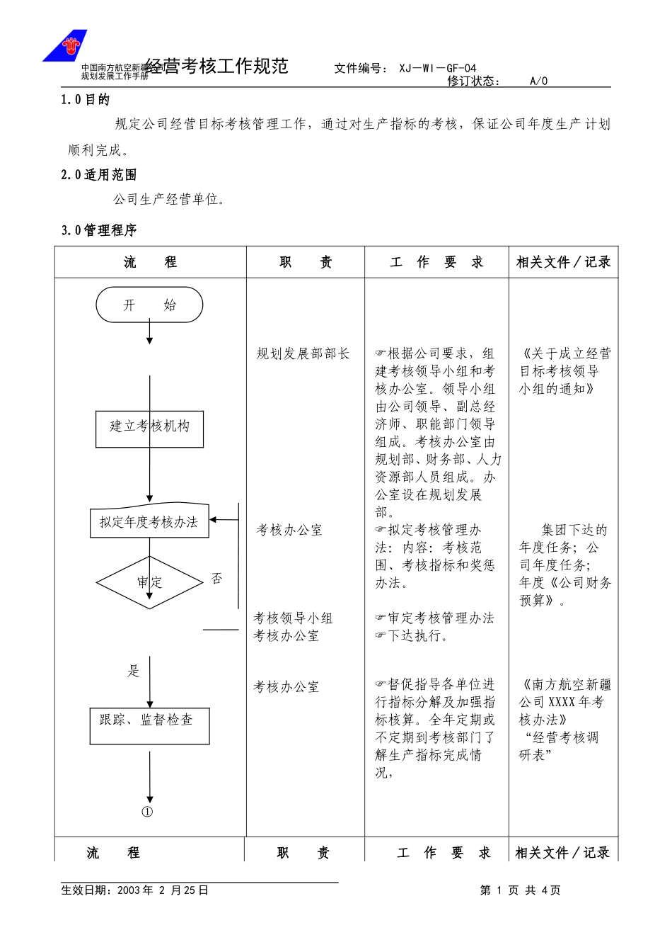 04经营考核工作规范修订.doc_第1页