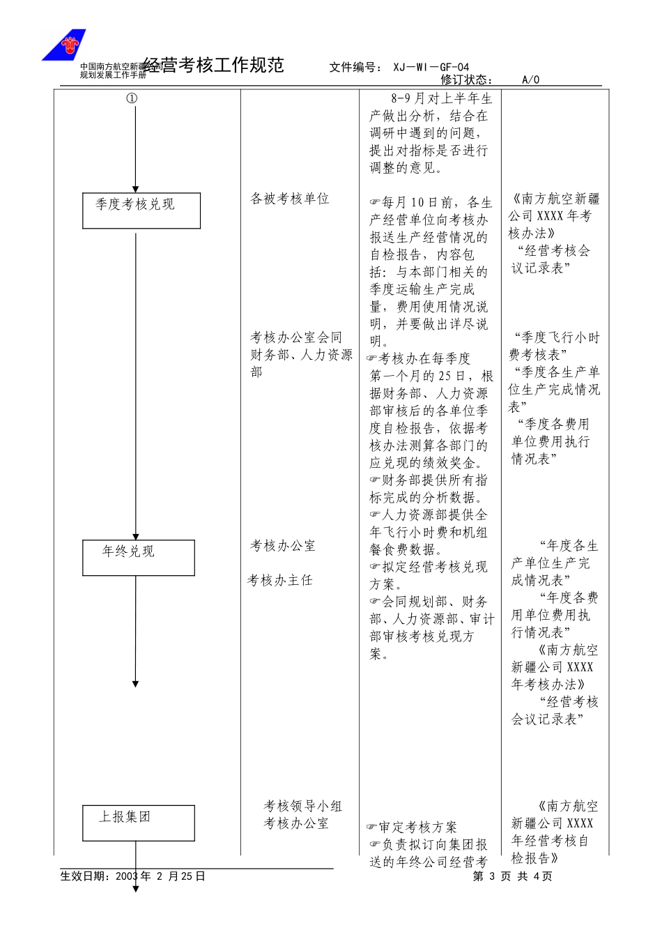 04经营考核工作规范修订.doc_第3页