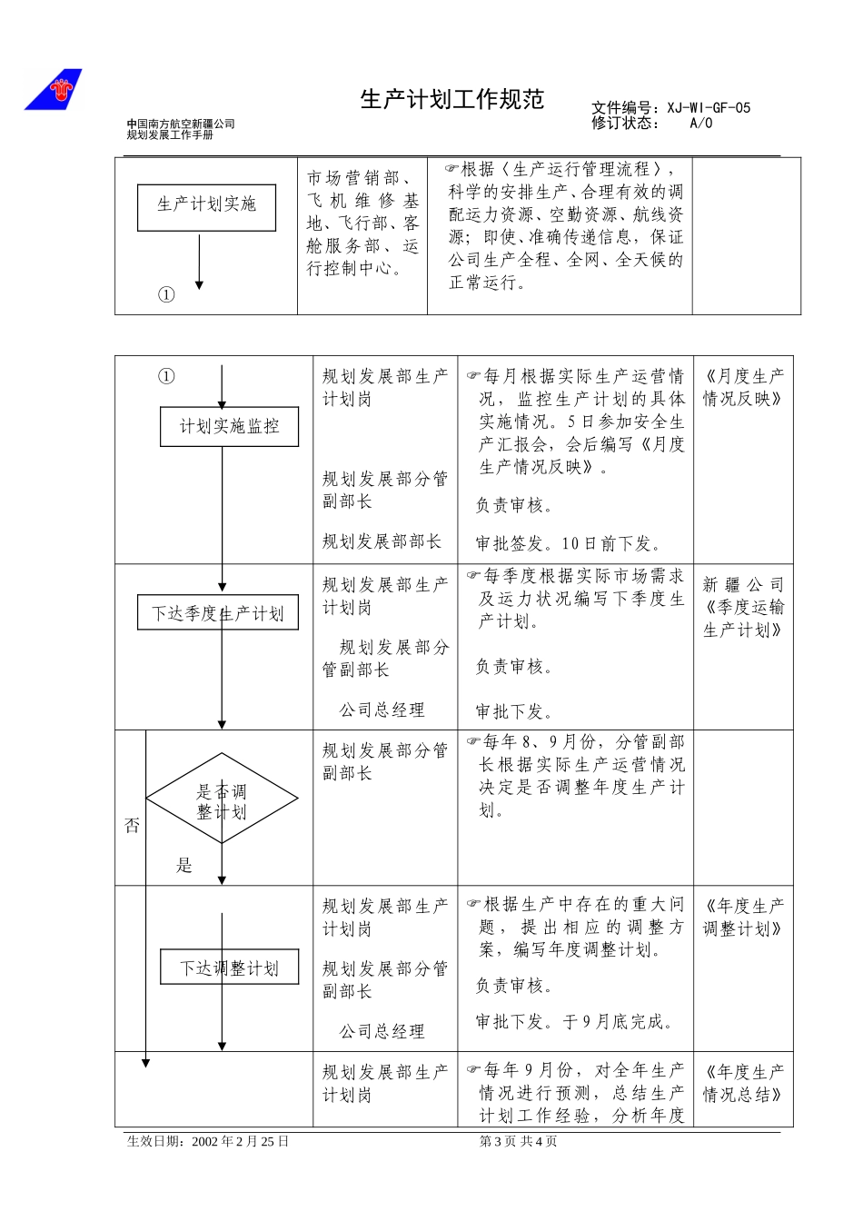 05生产计划工作规范（修订）.doc_第3页