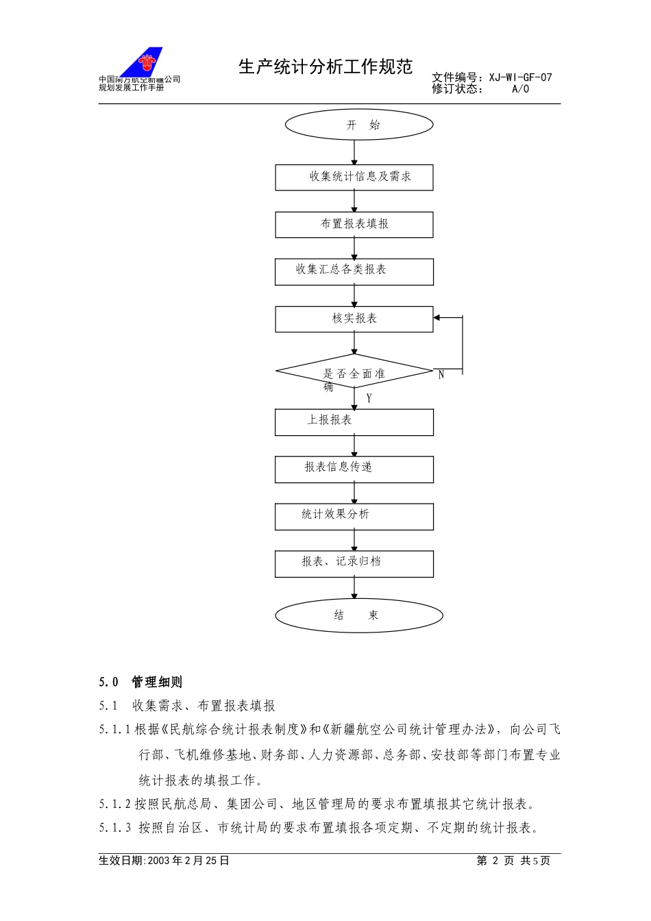 07统计分析工作规范NEW.doc_第2页