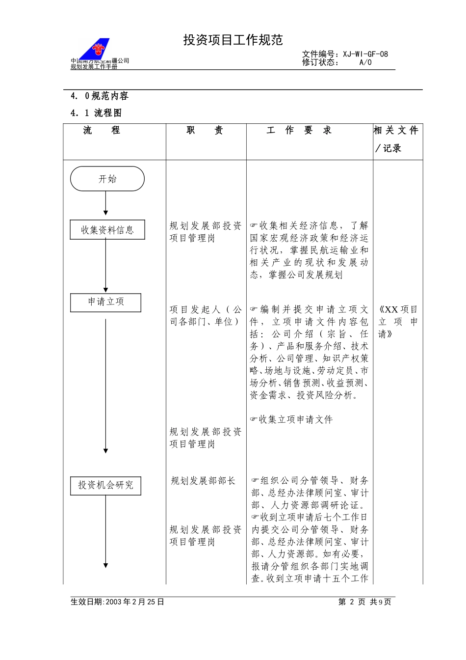 08投资项目工作规范.doc_第2页