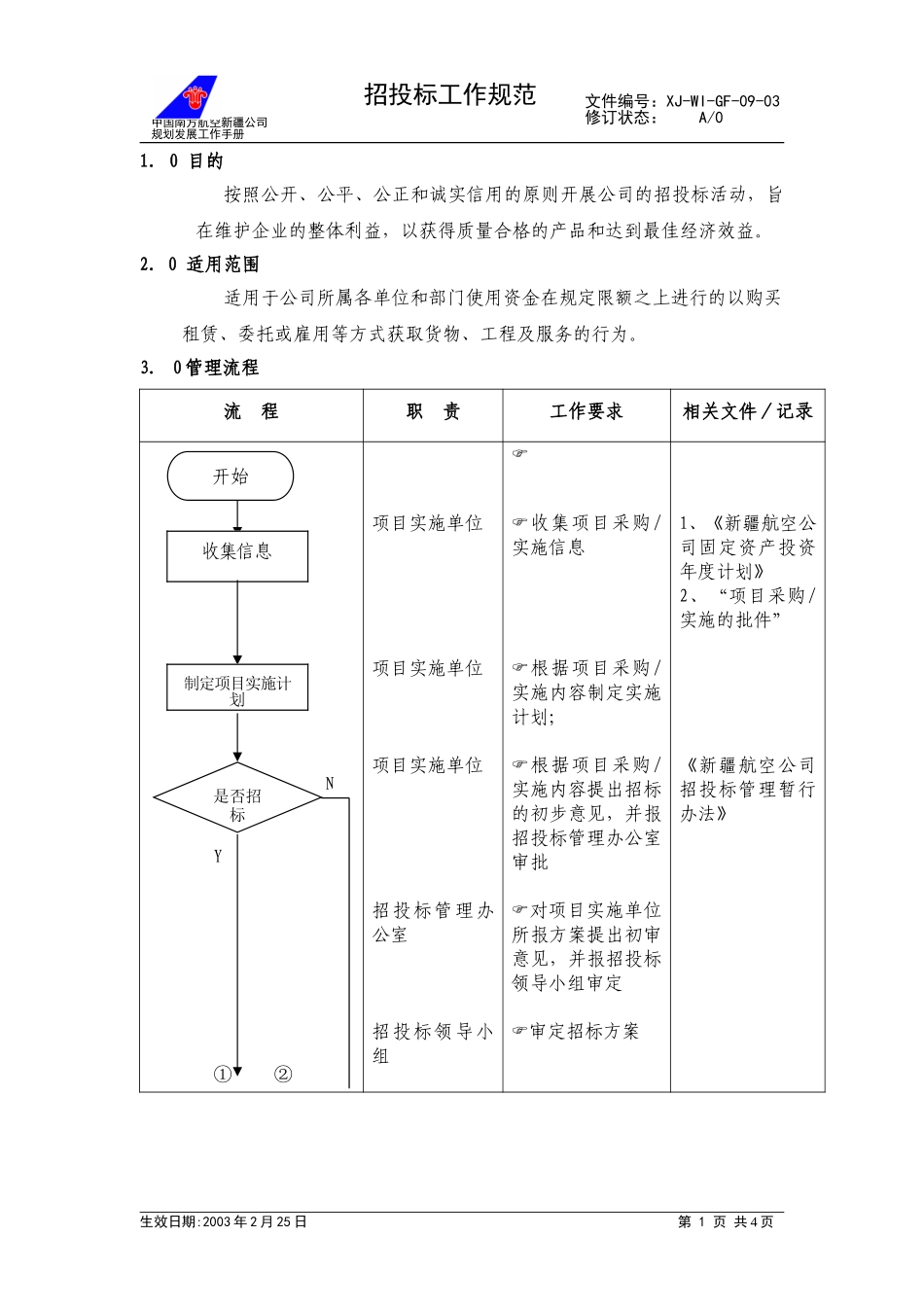 09-03招投标管理工作规范.doc_第1页