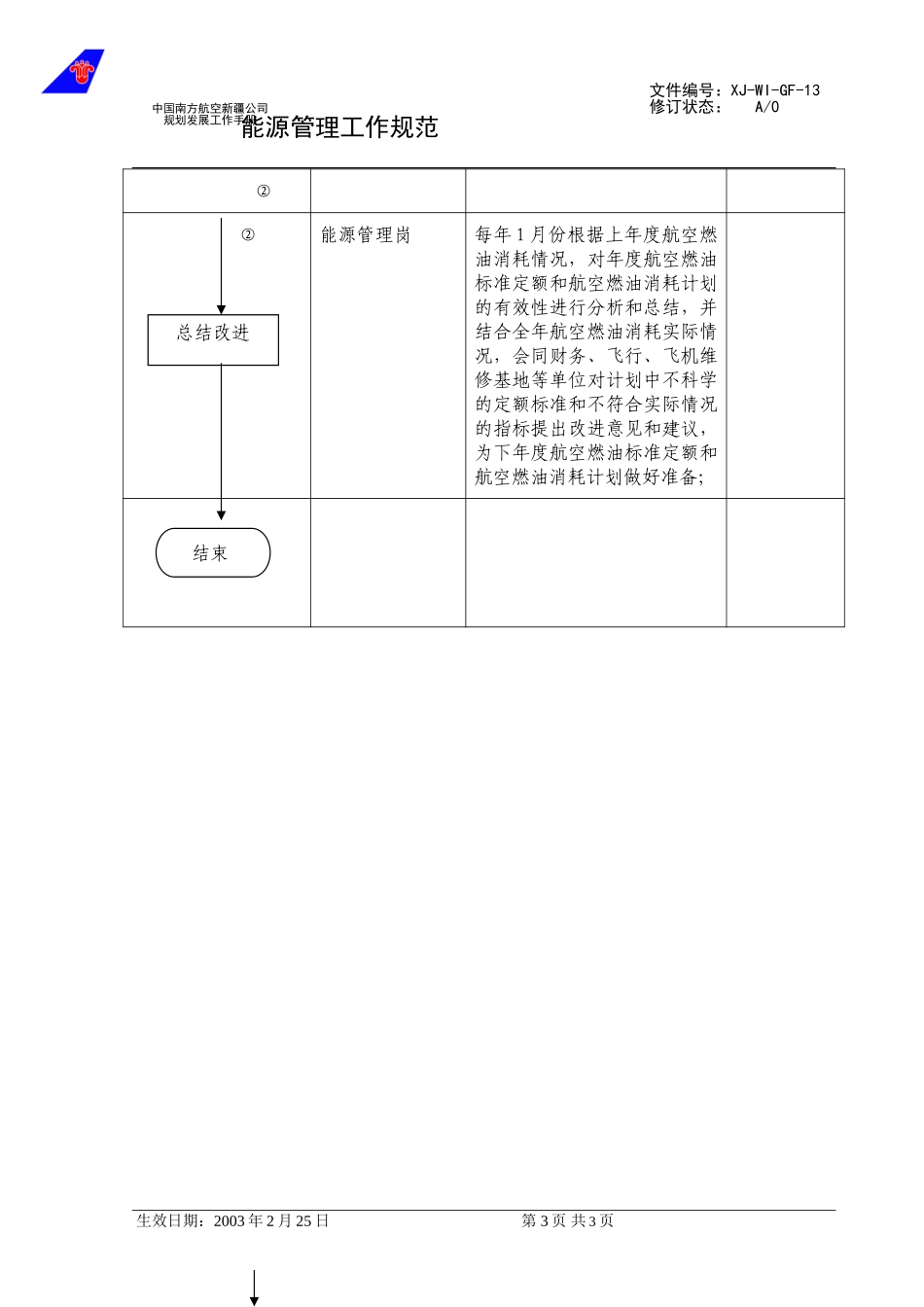 13能源管理工作规范.doc_第3页