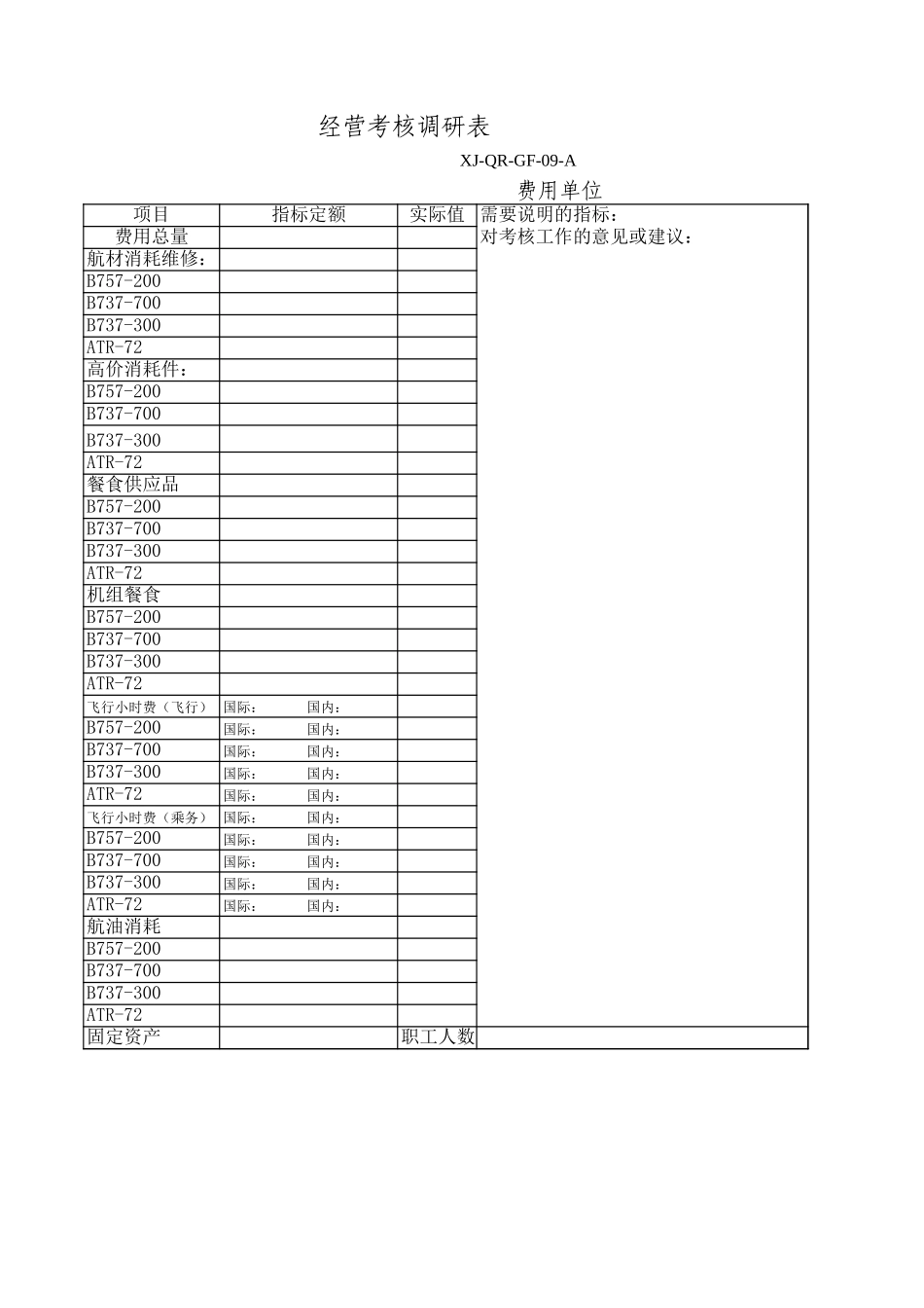 09经营考核调研表 费用单位.xls_第1页