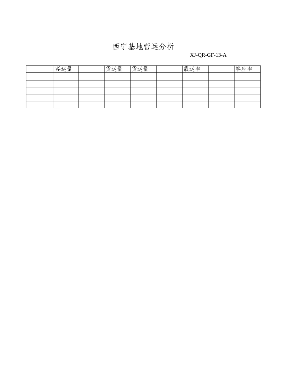 13西宁基地营运分析.xls_第3页