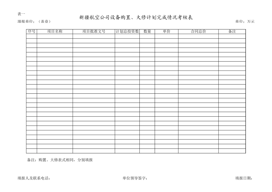 26车辆购置..情况表.xls_第1页