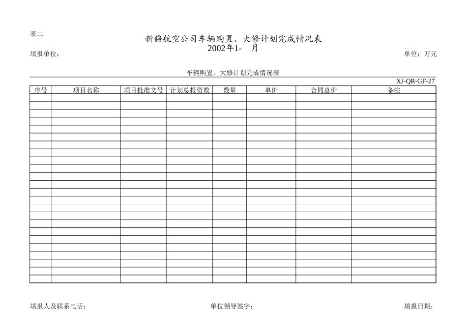 29基建、技改大中型项目投资季报.xls_第2页