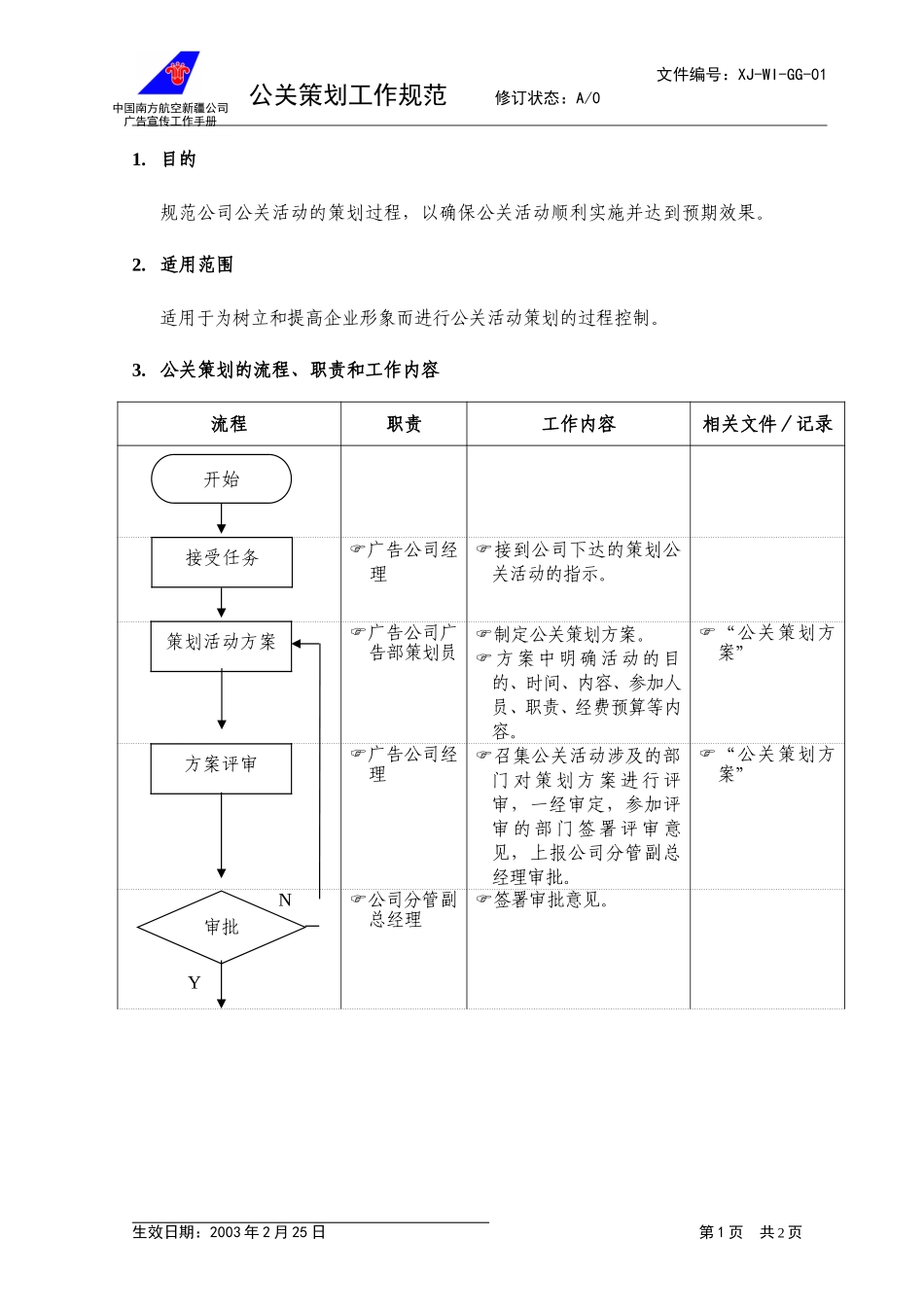 01公关策划工作规范.doc_第1页
