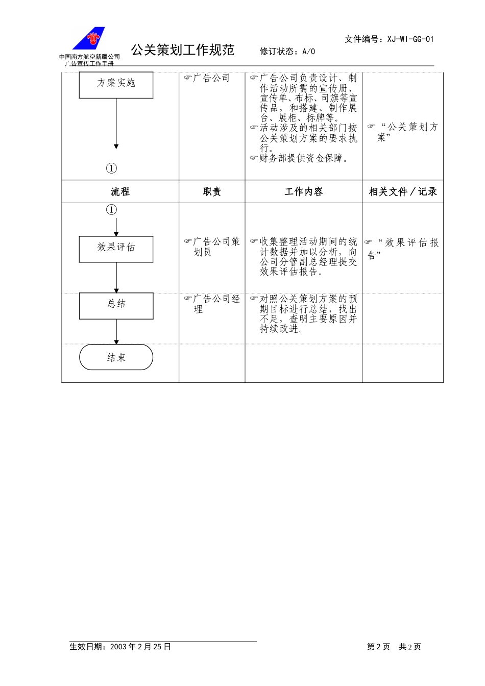 01公关策划工作规范.doc_第2页