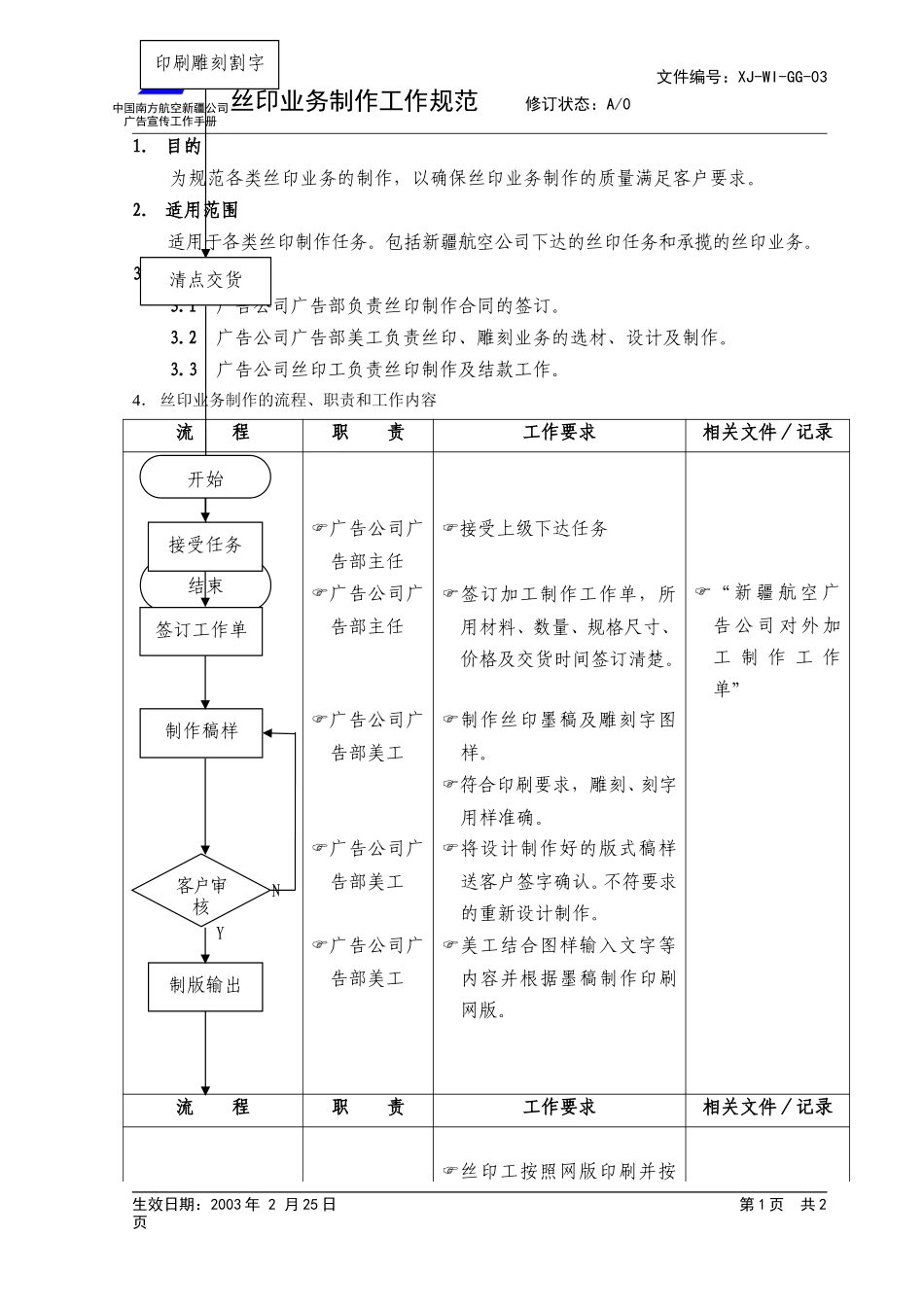 03丝印规范.doc_第1页