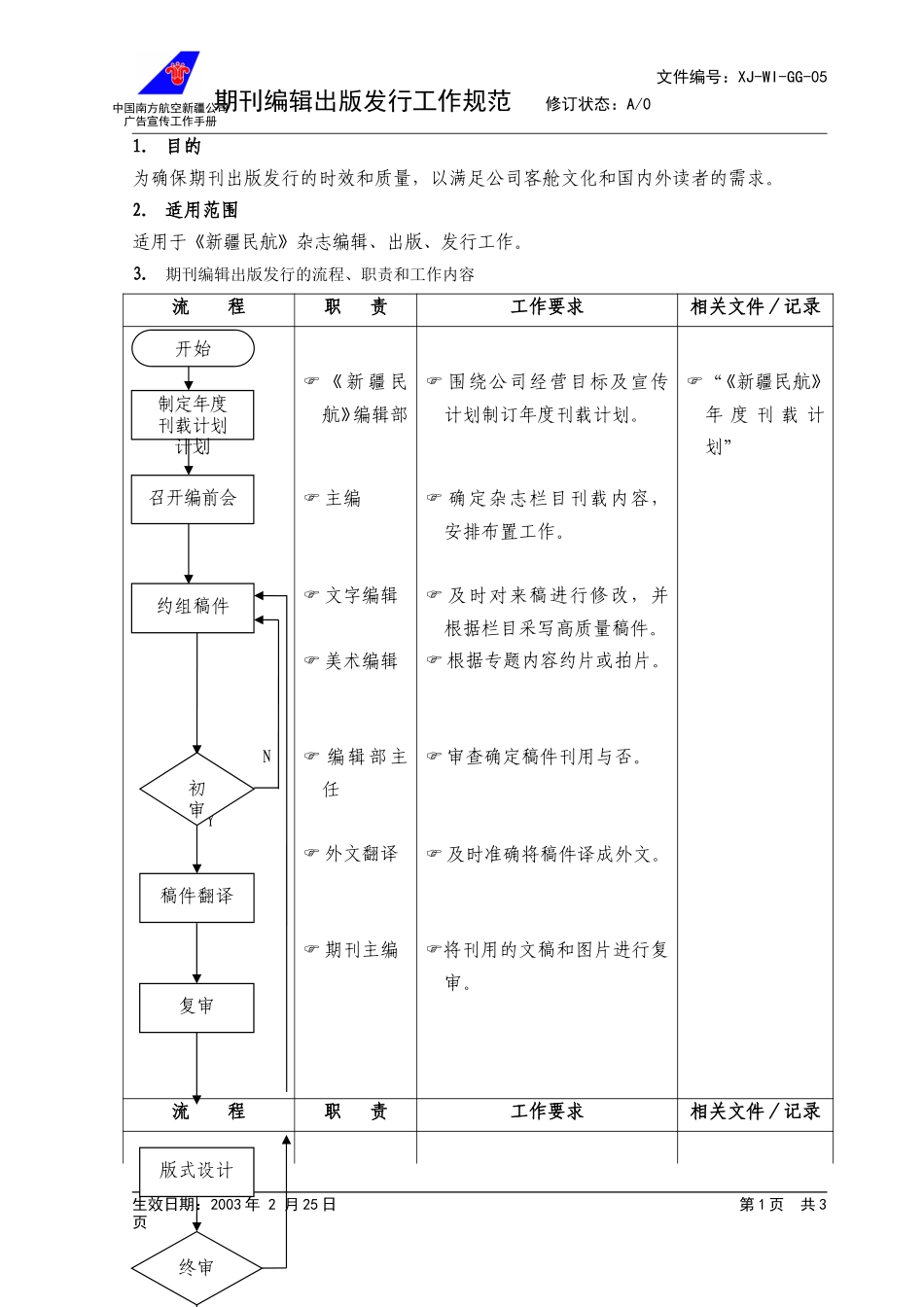 05期刊规范.doc_第1页
