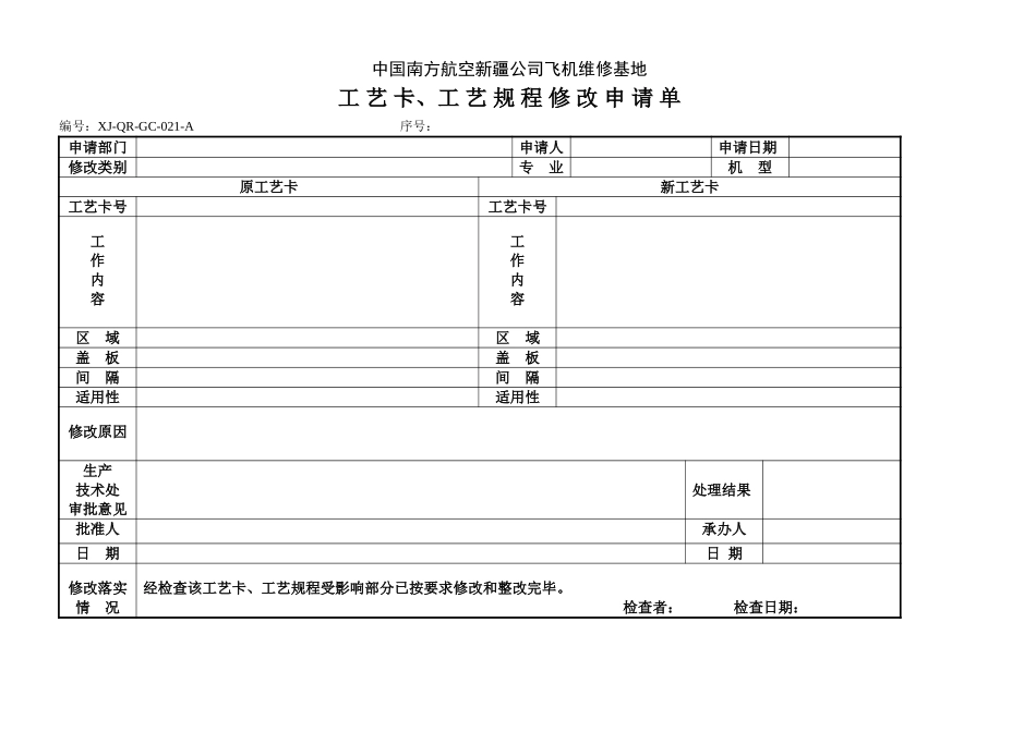 21工艺卡、工艺规程修改申请单.doc_第1页