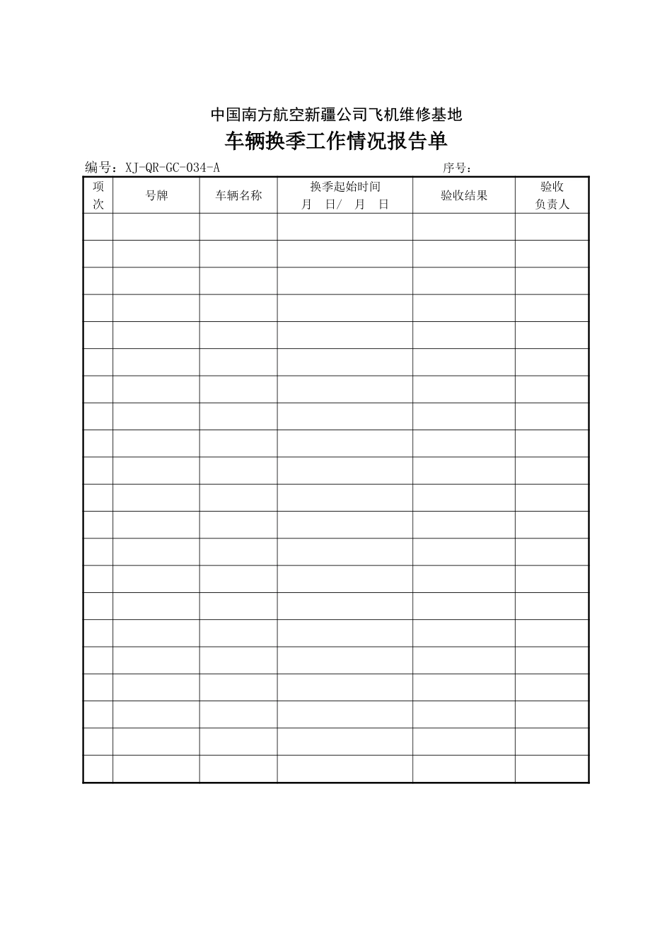 34车辆换季工作情况报告单.doc_第1页