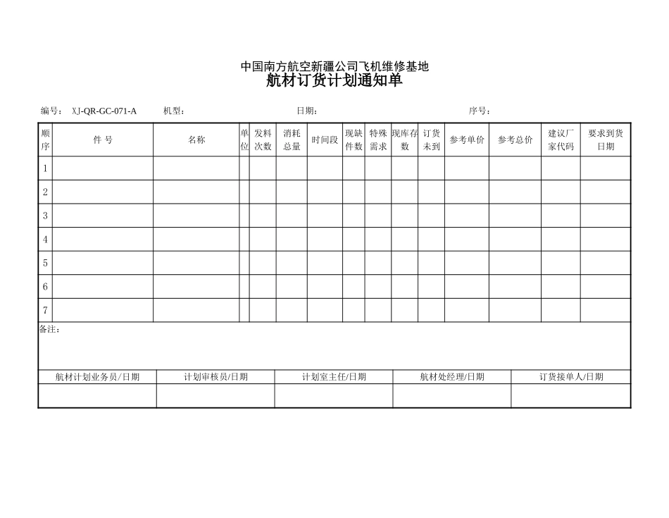 71航材订货计划通知单.doc_第1页
