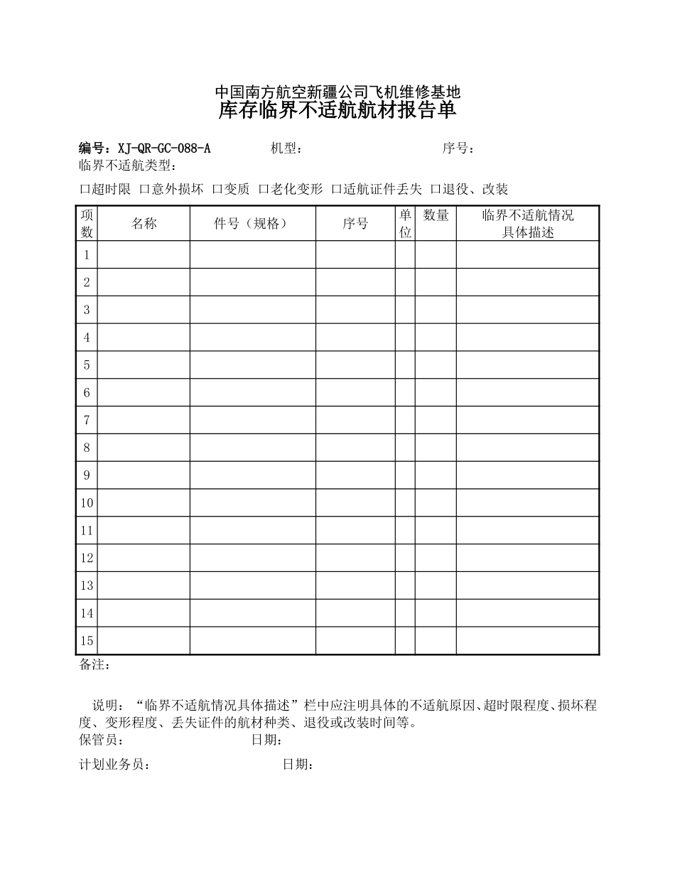 88库存监界不适航航材报告单.doc_第1页