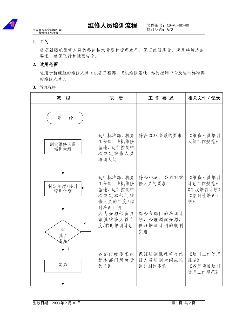 08－00维修人员培训流程.doc_第1页