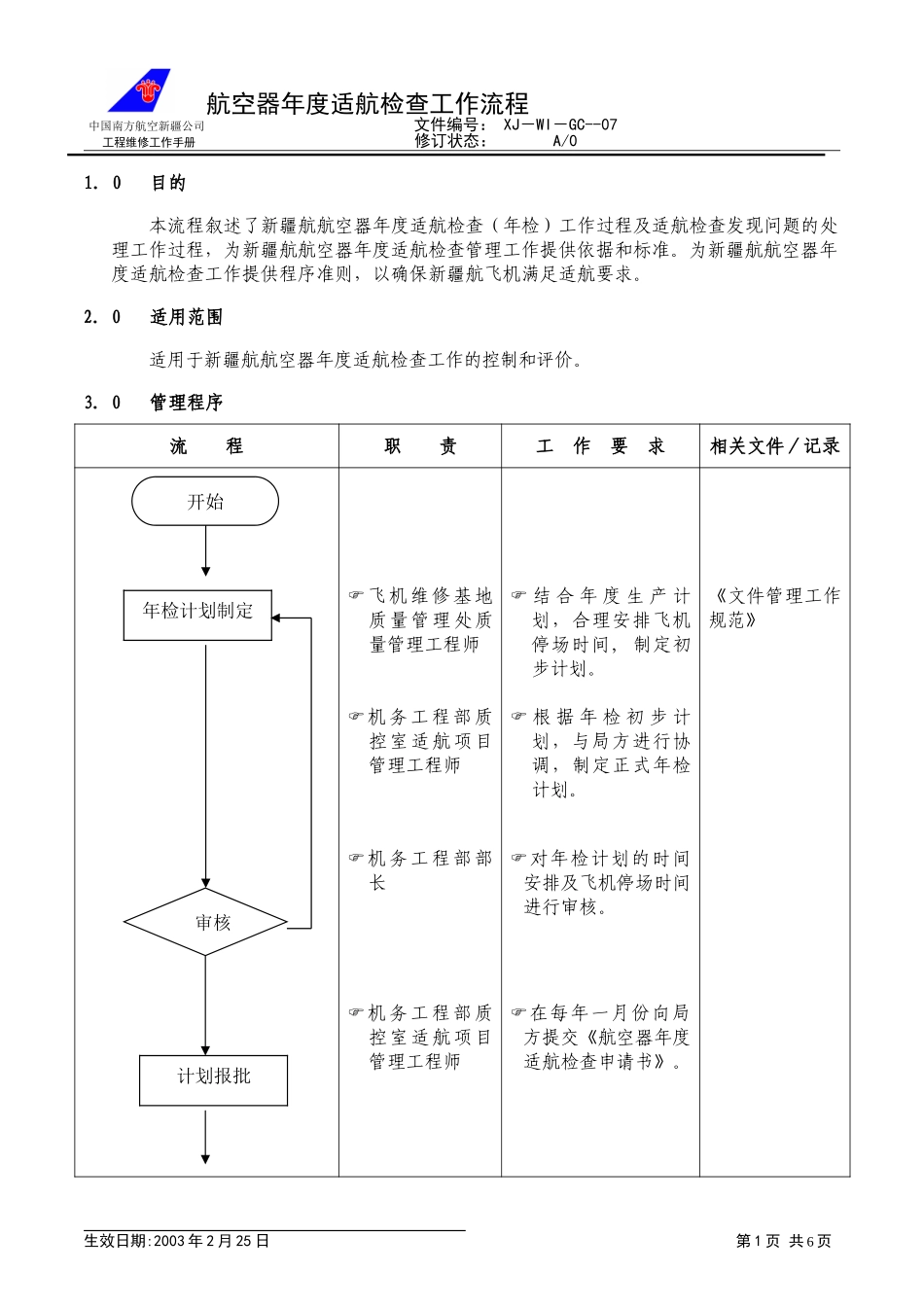 07－00年检子流程.doc_第1页